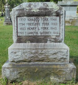 Henry L. York 