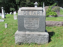 David Detar 