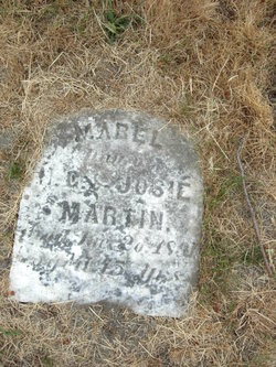 Mabel Martin 