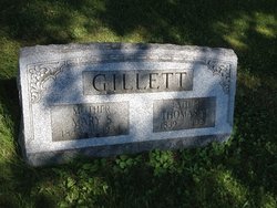 Thomas W. Gillett 