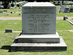Lewis Youngblood 