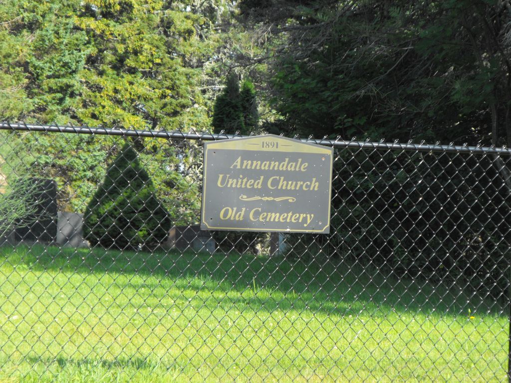 Annandale United Presbyterian Cemetery