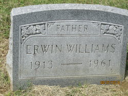Erwin Williams 