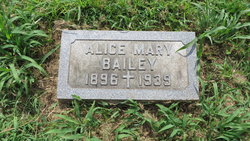 Alice Phelan Bailey 