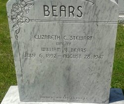Elizabeth Charles <I>Stewart</I> Bears 