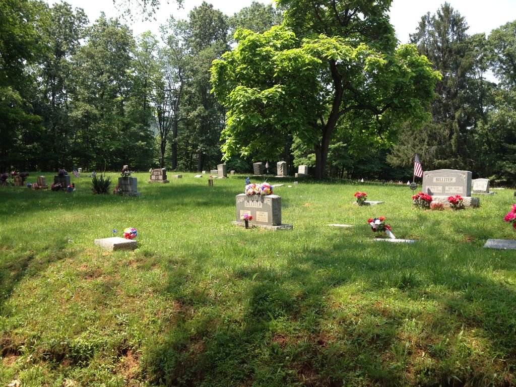 Kendle Cemetery
