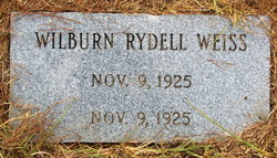 Wilburn Rydell Weiss 
