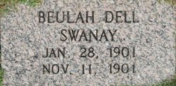 Beulah Dell Swanay 