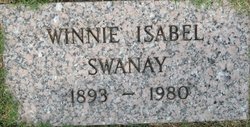Winnie Swanay 