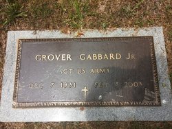 Grover Cleveland Gabbard Jr.