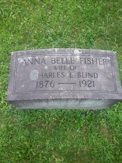 Anna Belle <I>Fisher</I> Blind 