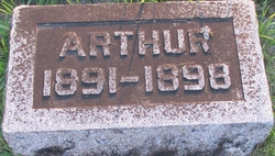 Arthur Langlie 