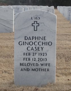 Daphne Ginocchio Casey 