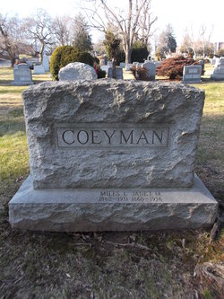 Miles I. Coeyman 