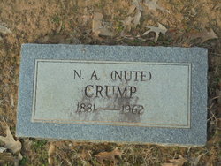 Nute A “Nute” Crump 