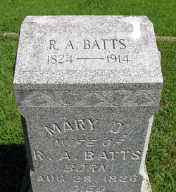 Richard A. Batts 