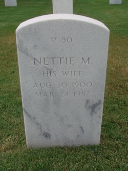 Nettie M <I>Roulston</I> Bowman 