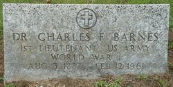 Dr Charles Frederick Barnes 
