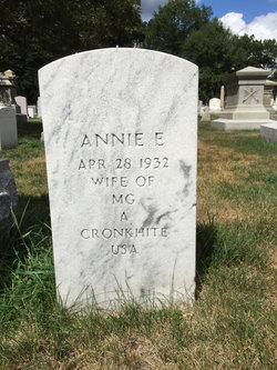 Annie Estelle <I>Pennington</I> Cronkhite 