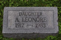 A. Leonore Beringer 