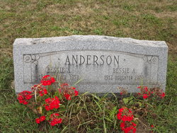 Bessie Ann <I>James</I> Anderson 