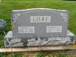 Charles L. Lore 