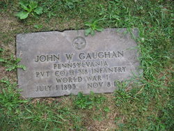 John William Gaughan 