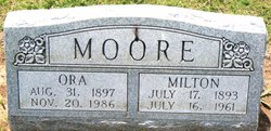 Milton Moore 