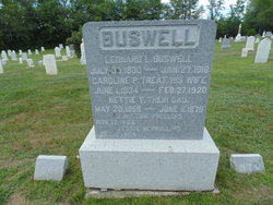 Leonard Lee Buswell 