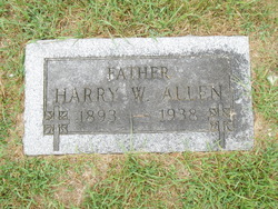 Harry W. Allen 