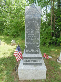 Abbie F. Campbell 
