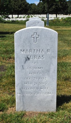 Martha Rebecca Kuras 
