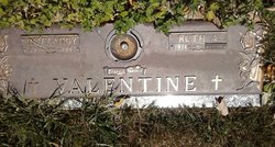 Ruth Annabelle <I>Gattian</I> Valentine 