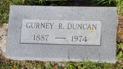Gurney R Duncan 