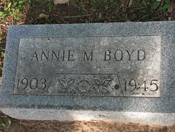 Annie Maud <I>Martin</I> Boyd 