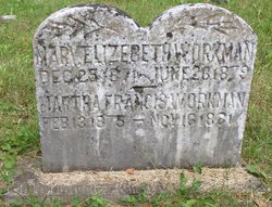 Mary Elizabeth Workman 