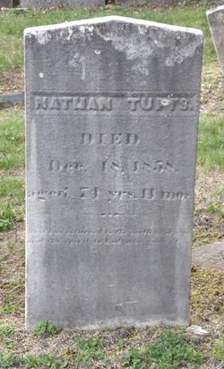 Nathan Tufts 