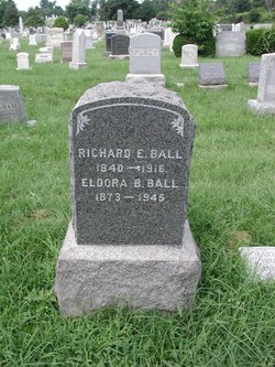 Eldora B Ball 