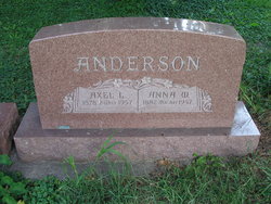 Anna Wilhemina <I>Erickson</I> Anderson 