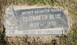 Elizabeth Blue 