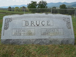 Lucretia A. “Cressie/Lucy” <I>McCrary</I> Bruce 