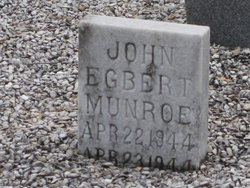 John Egbert Munroe 