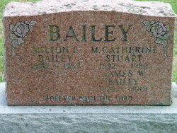 Minnie Catherine <I>Stuart</I> Bailey 