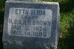 Etta Alida Brown 