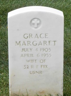 Grace Margaret <I>Anderson</I> Fix 