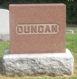 Howard Duncan 