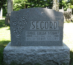 Mabel Luella <I>Stewart</I> Secord 
