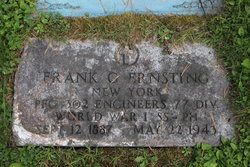 Frank G. Ernsting 