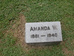 Amanda Waring Studds 