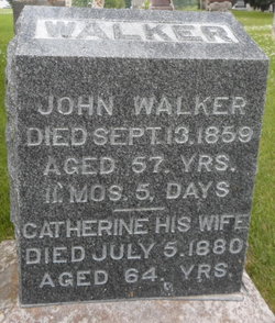 John Walker 